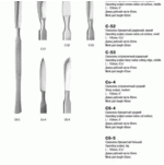 Со-4 Скальпель остроконечн средний