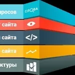 Раскрутка и создание сайтов,  seo-продвижение weby-laby