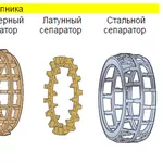 Подшипник сферический роликовый фирмы СПЗ-4,  МПЗ,  11ГПЗ