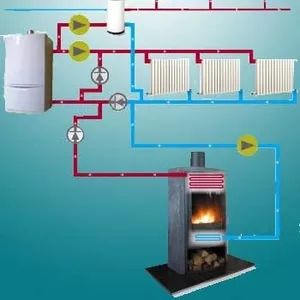 монтаж и расчет систем отопления,  водоснабжения и канализации 