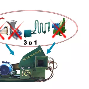 Дробилка древесных отходов комбинированная МРД-18
