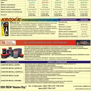 Kroxx,  Loctite,  Henkel,  Teroson,  Evotite,  Loxeal,  Chester molecular,  C