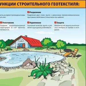 Продам геотекстиль в Харькове.