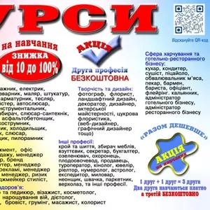 Навчання перукарів диплом і сертифікат 