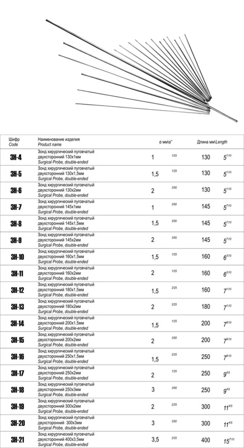 ЗН-35 Зонд хирургический желобоватый 140мм 2