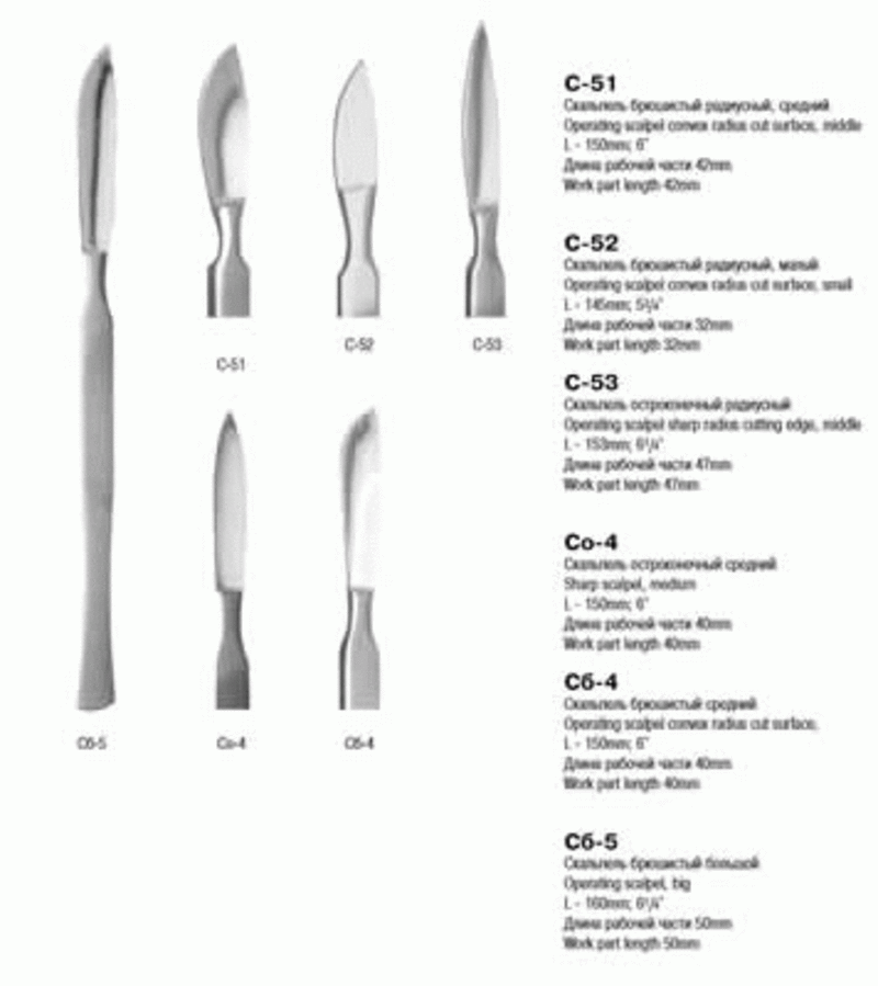 Со-4 Скальпель остроконечн средний