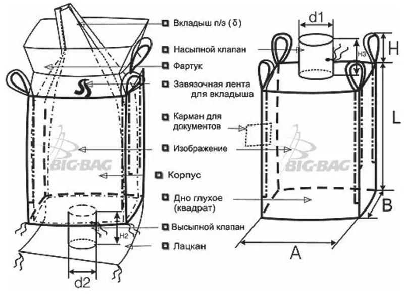 ПРОИЗВОДСТВО & ПОШИВ МЕШКОВ и БИГ-БЭГОВ (FIBCs) Харьков 10