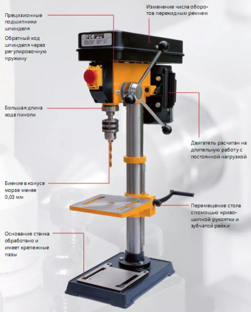 Сверлильный станок Drilling 25