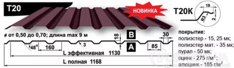 Металлочерепица,  профнастил 