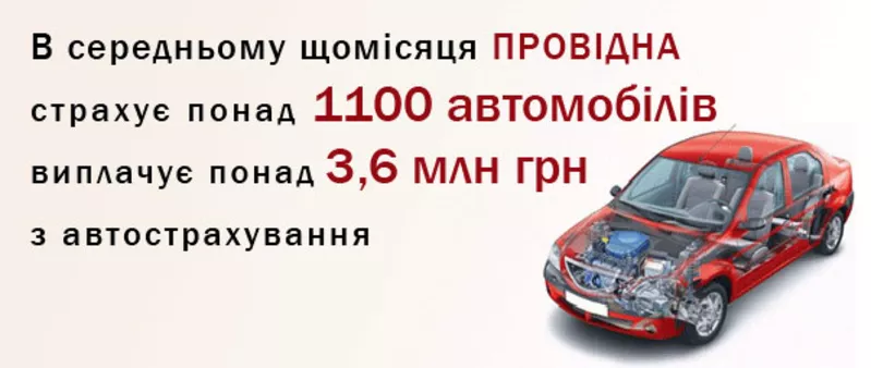 СК «ПРОВІДНА» запрошує СТО до участі у конкурсі.