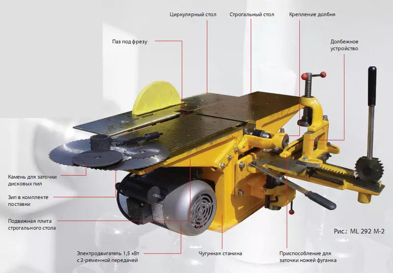 Комбинированный деревообрабатывающий станок ML292M-2