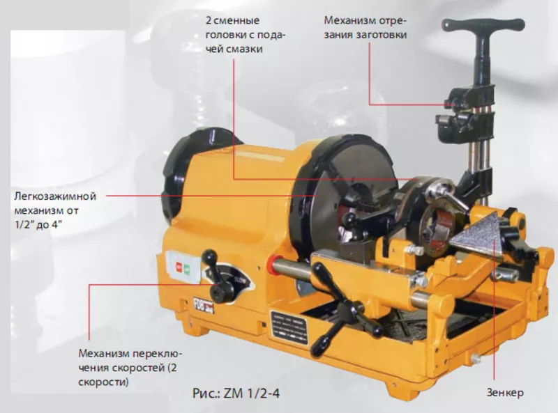 Резьбонарезная машина ZM-(1/2-4)