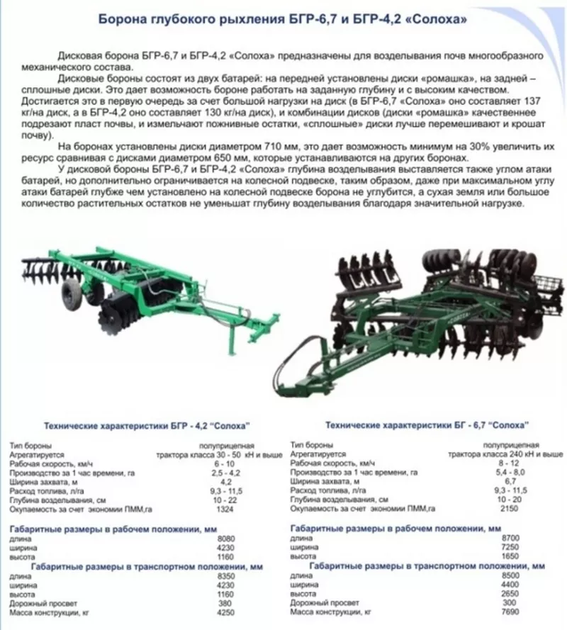 Запасні частини до борон Солоха БГР-4, 2,  БГР-6, 7,  БДВП Краснянка  БГР  2