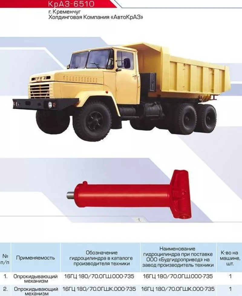 Гидроцилиндр опрокидывающегося механизма 16ГЦ.180/70.0ГШ.000-735 16ГЦ.