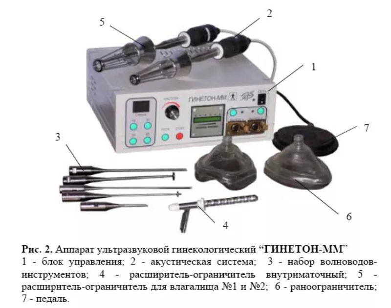 Гинетон – ММ Аппарат ультразвуковой низкочастотный гинекологический. 2