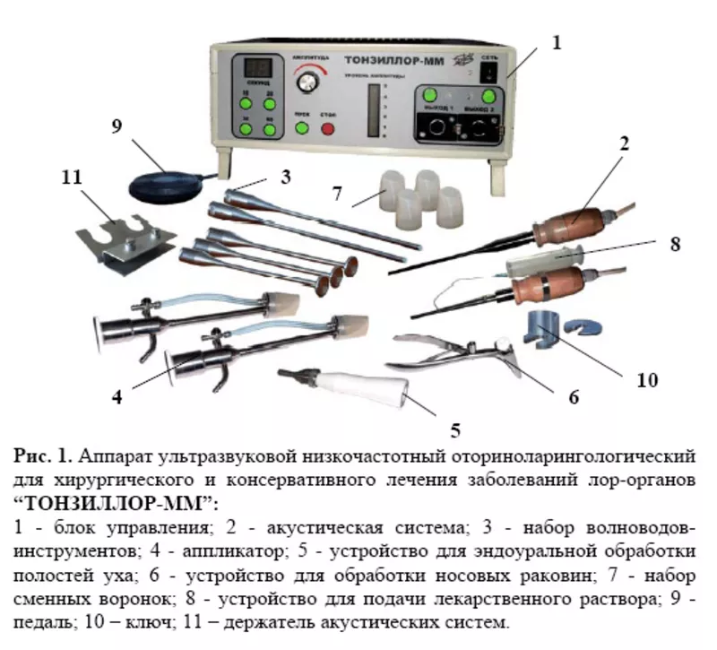 Тонзиллор –ММ Аппарат ультразвуковой  оториноларингологий 2