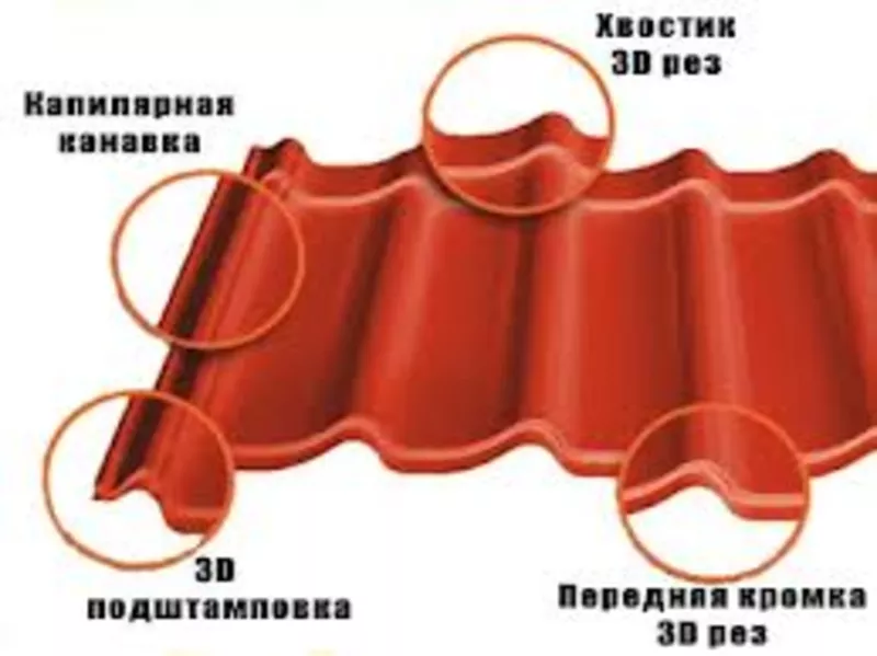 Металлочерепица матовая 3