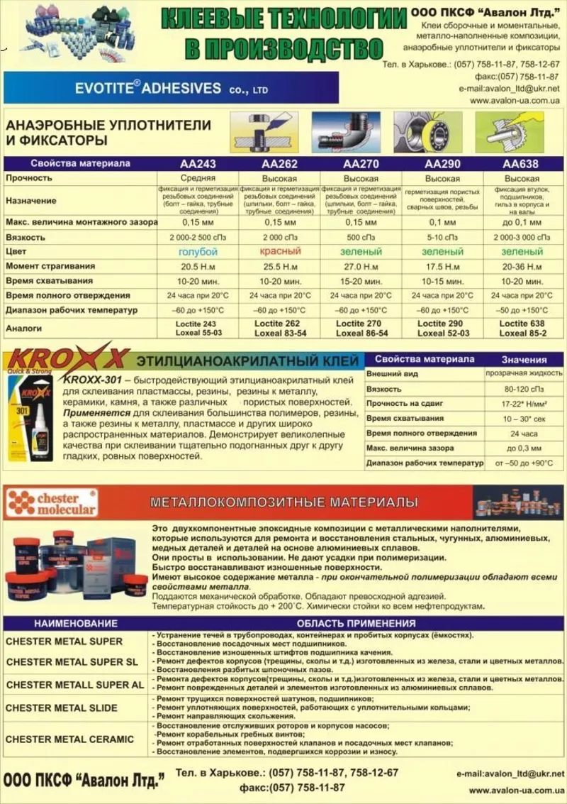 Kroxx,  Loctite,  Henkel,  Teroson,  Evotite,  Loxeal,  Chester molecular,  C