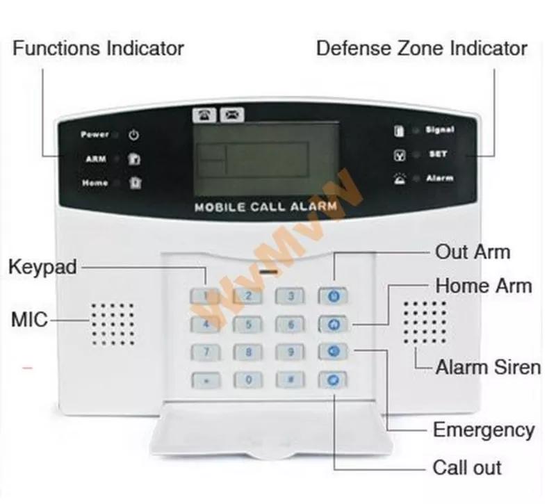 GSM сигнализация VIP модель,  SMS,  тревожный звонок в наличии 2