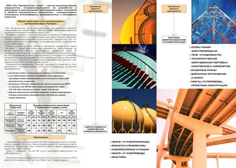 Антикоррозионные материалы