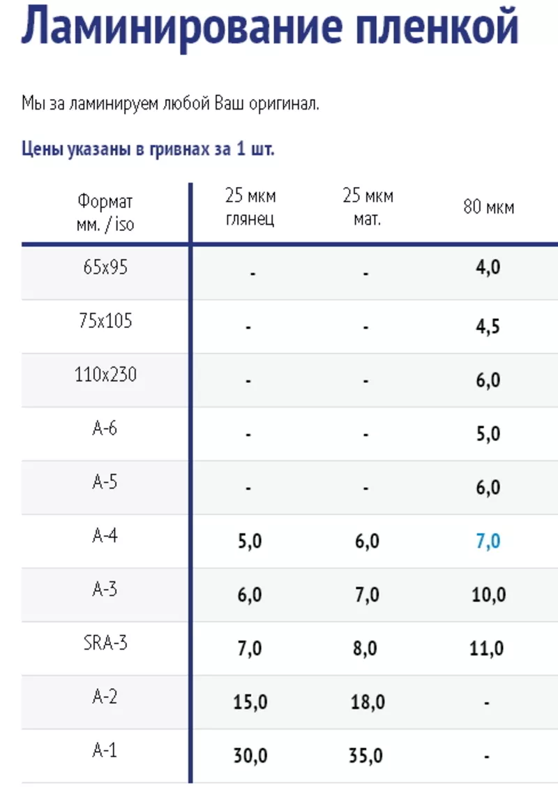 Пакетное и рулонное ламинирование форматов от А7 до А1 на Научной 3