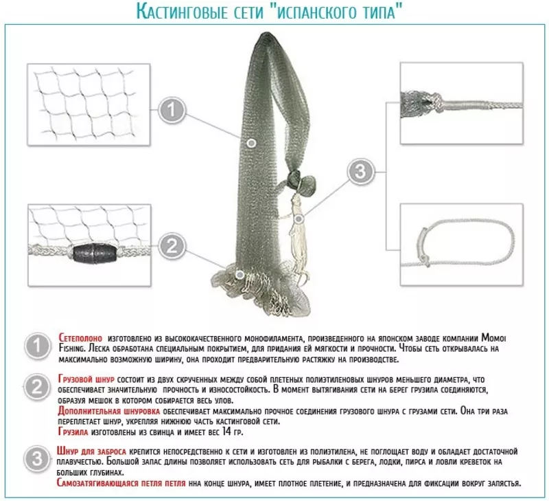 Продажа кастинговой сети