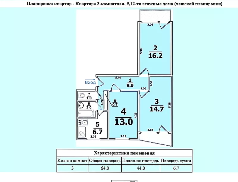 Продам или обменяю свою 3-к квартиру в прекрасном месте, м.Спортивная 4