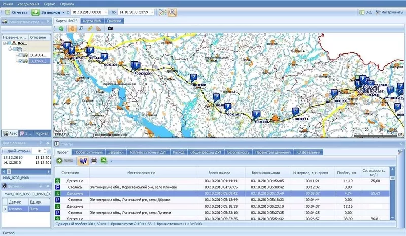 GPS контроль транспорта. Контроль расхода топлива. 4