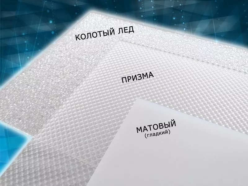Накладные светодиодные светильники 6 - 48 Вт 2