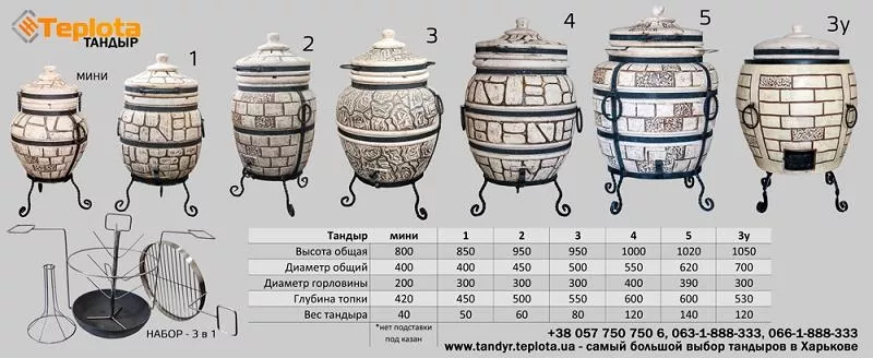 Тандыр - уникальная керамическая печь 6