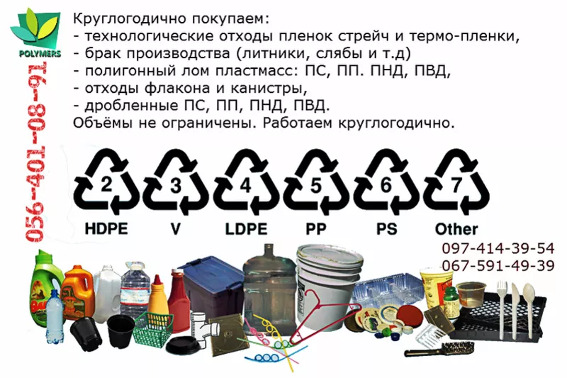 Покупаем дробленные полимеры: ПС,  ПП. ПНД. ПВД,  флакон,  канистру,  стре