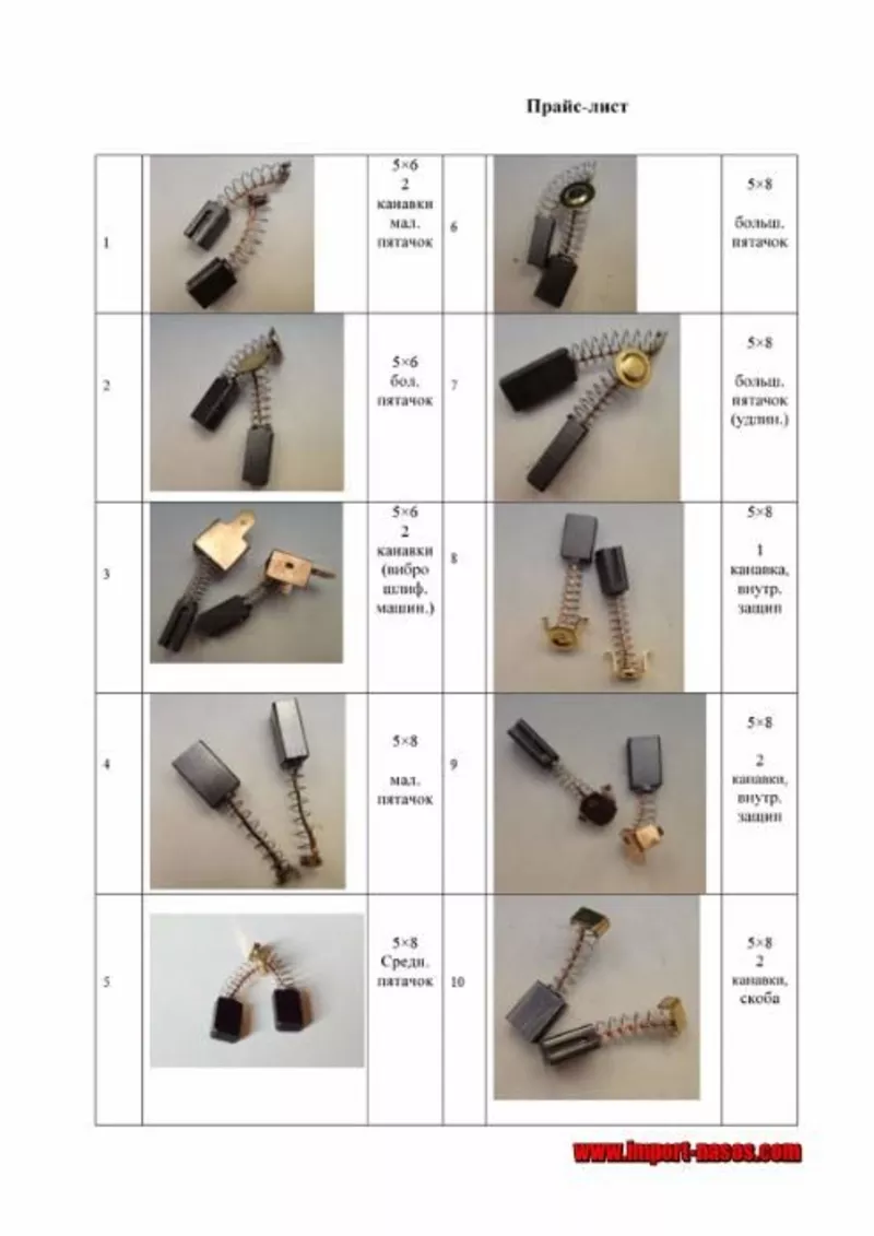 ЩЕТКИ для электроинструментов и электродвигателей