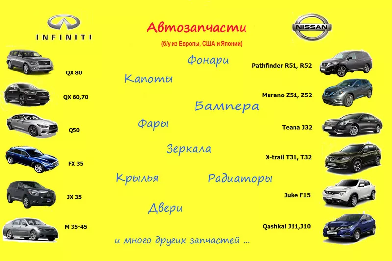 Автозапчасти на nissan,  автозапчасти на infiniti с Японии,  США,  Европы