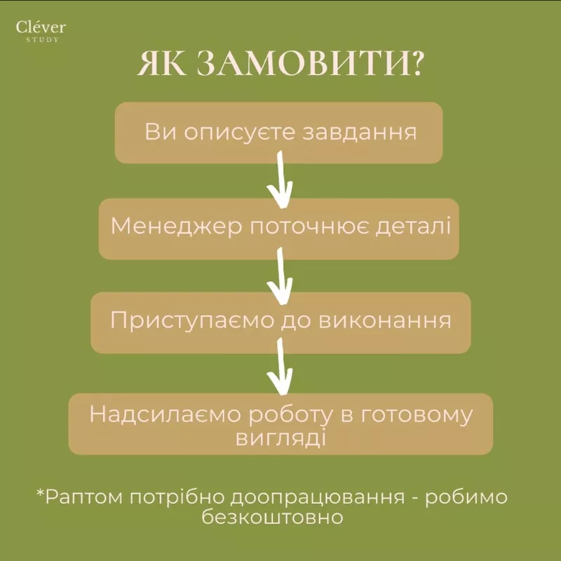 Написання студробіт: магістерська ,  дипломна ,  бакалаврська ,  курсова  3