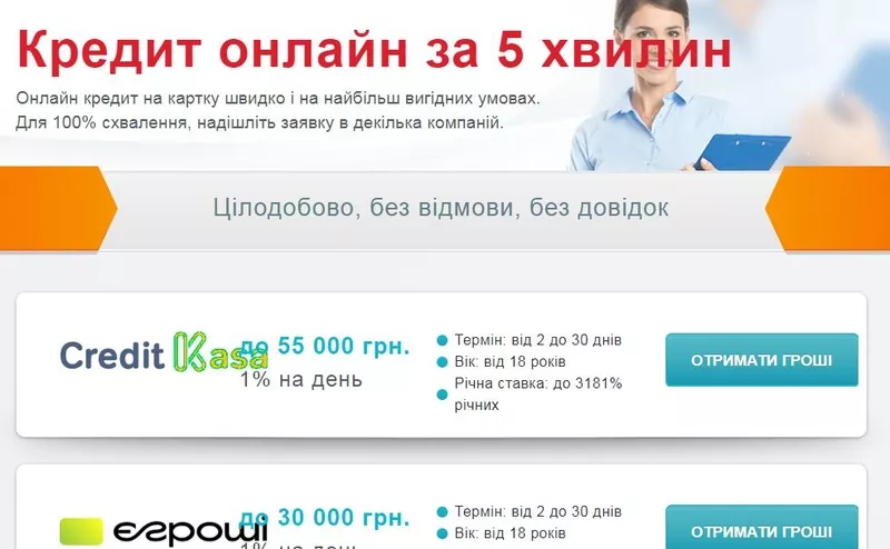 Швидкі онлайн позики в Україні отримайте гроші за 15 хвилин