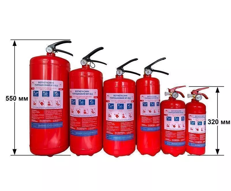 Вогнегасники оптом у Києві — сертифікована безпека без переплат.  4