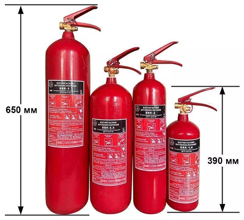 Вогнегасники оптом у Києві — сертифікована якість за ціною виробника 6