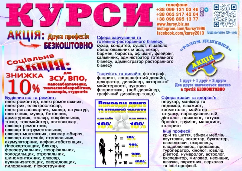 Курси бровістдиплом і сертифікат