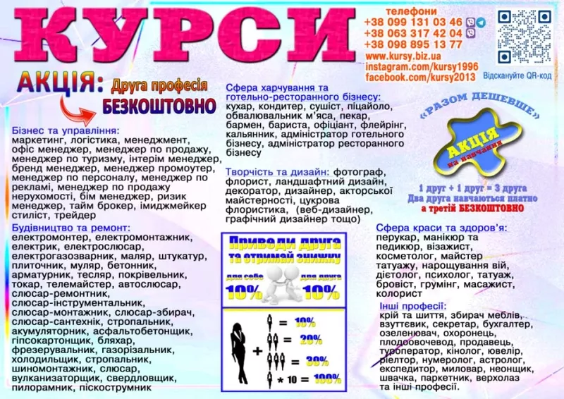 Курси косметолога диплом та сертифікат