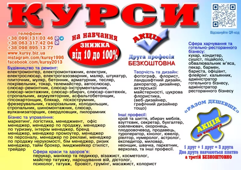 Курси колористов диплом і сертифікат