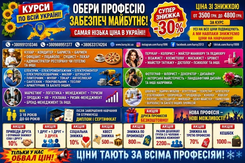 Курси бухгалтерів диплом і сертифікат